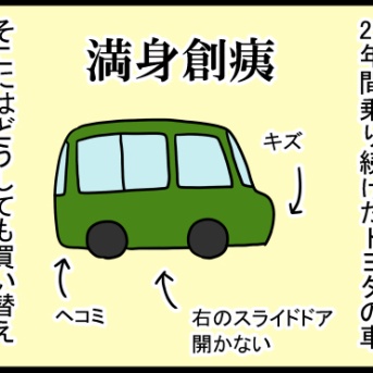 車を買い替えず21年間乗り続けた理由