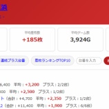 『2026.9/13 マルハン鹿浜』の画像