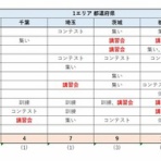 無線が趣味 de JG1LMK