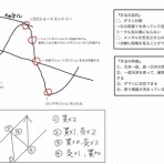 FXサポートセンター