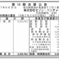セゾン・ベンチャーズ 決算公告（第10期）