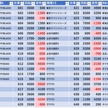 『3/31　アロー池上』の画像