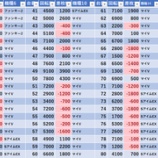 『4/11　楽園町田　旧イベ』の画像