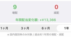 少額でも入ると嬉しい♡株の配当金