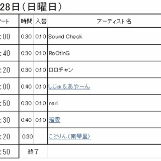 瑠愛。blog☆音楽と生活