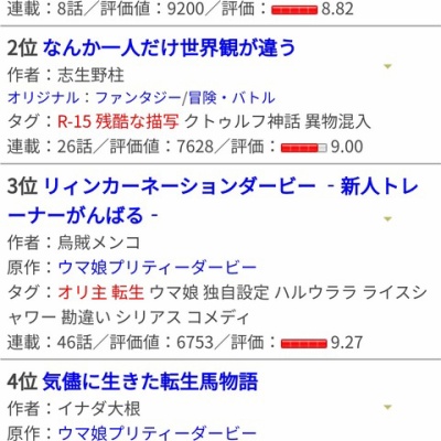なろう系まとめ速報