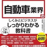 『ホンダと日産』の画像