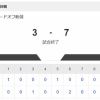 【試合結果】セ選抜vsパ選抜 3-7｜フレッシュ球宴｜個人成績｜7/26