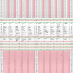 【ドラクエ10】Lucky Room