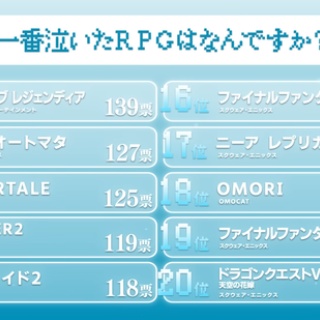 FF14速報