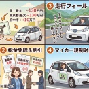 EVのコスト面や運用面でのメリット