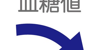 社会人になってから低血糖に悩まされている。3食きちんと食べてるのに、空腹になるとすぐ低血糖になる。