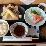 純太のランチメモ　新橋 汐留 銀座 他地区等。呑み記事 ゴルフ飯もあり