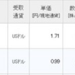時短父さんの投資生活