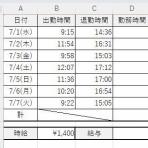 パソコン講師の雑記録