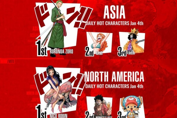 みつエモンのオタク情報館 ランキング