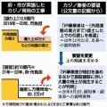 【社会】大阪万博に重大不正発覚！ 万博経費10億円を使い「カジノ」用地を工事　違法性認識しながらカジノ業者のいいなり
