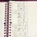 【生活費】今日は、家に居るために...