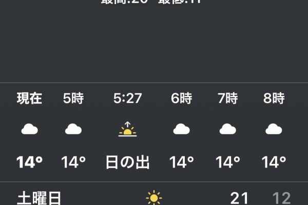 東急沿線探検ブログ 沖縄料理