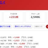 『2026.7/7　ニューダイエイ』の画像