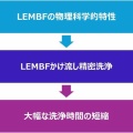 OIだより（4800回記念）（48）一隅の灯（22）