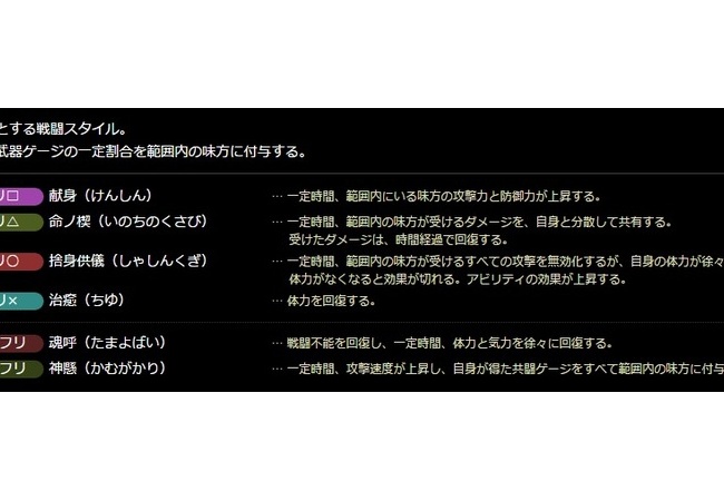 【討鬼伝2】献って弱いよね