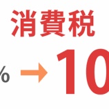 『【無能】消費税増税で経済衰退する国。日本は3割以上が消費控える、インドは6期連続で成長率が下回る異常事態に。』の画像