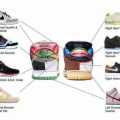 【5月22.24日発売】NIKE SB DUNK LOW "WHAT THE P-ROD" ¥18,150