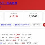 『2026.6/30　BIGディッパー花小金井』の画像