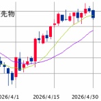 ◆S教授！次はどの株買えば良いですか！？◆