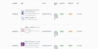 【ホロライブ】この拡張機能凄いなってのと、かなたその卒業記念グッズってまだ発送されてないんかいってなった『hololive shop 注文ビューア』