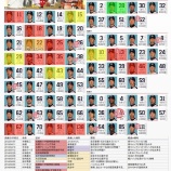 『【悲報】ヤクルトの先発ｗｗｗｗ』の画像