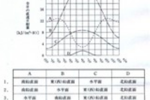 建築デザイン研究科 - H18計画