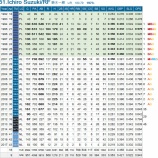 『どういう引き際が良かったのか？』の画像