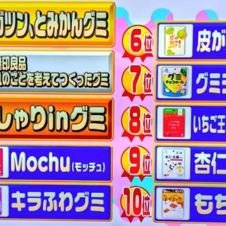 100枚セット　vジャンプ　ドローパン　コロゾ20枚追加 Vジャンプ 2025年7月号 付録『バーダック／人造人間17号／ゾロ