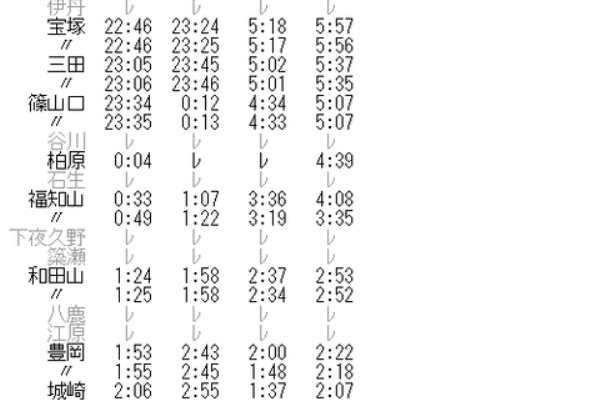 Rail・Artブログ - 関西発着 山陰・中国山地