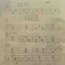 ようやく楽しくなる（←遅ッ）