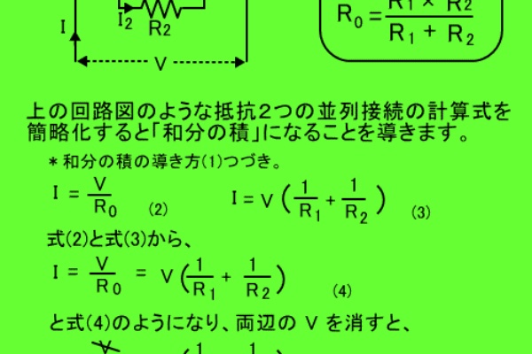 工事担任者かんたん ステップアップ 和分の積