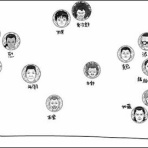だったらイケるぜ！blog