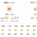 【シニアの暮らし】毎日コツコツ…今日の朝活＆捨て活。。