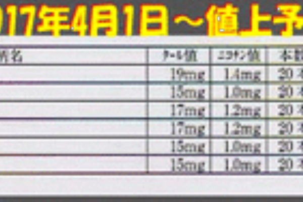 Coutry House タバコ屋の通販担当をしています 商品 Coutry House タバコ屋の通販担当をしています 商品
