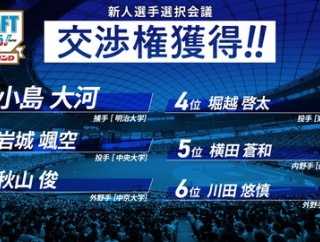 【西武】2025年ドラフト指名全選手紹介！