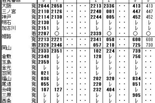 Rail・Artブログ - 阿蘇（あそ）