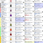ツモプロブルース
