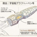 ⑥ヨモ大陸物語：パルタ宇宙編