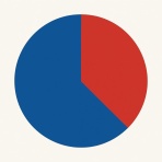 ２ちゃんねるニュース超速まとめ＋