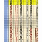 【衝撃】九州「助けて！！若い女子が有り余ってるの！」