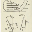 〇ウエッジのロフト角度とバンス角度の組み合わせ