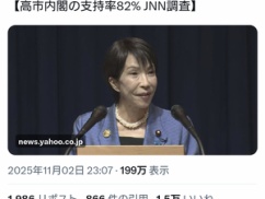 【朗報】高市内閣の最新支持率、驚異の82%!!!!!!! 【朗報】高市内閣の最新支持率、驚異の82%!!!!!!!