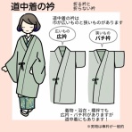 キャンディのカジュアル着物らいふ